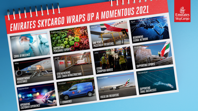 阿联酋航空SkyCargo货运部盘点2021重要里程碑时刻