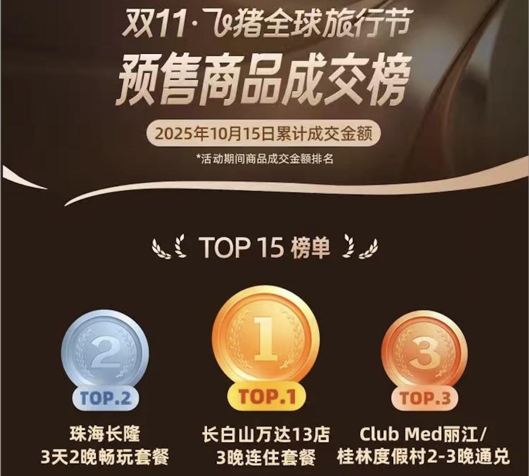 万达酒店“11.11”圆满收官：持续深耕产品与服务，巩固市场地位